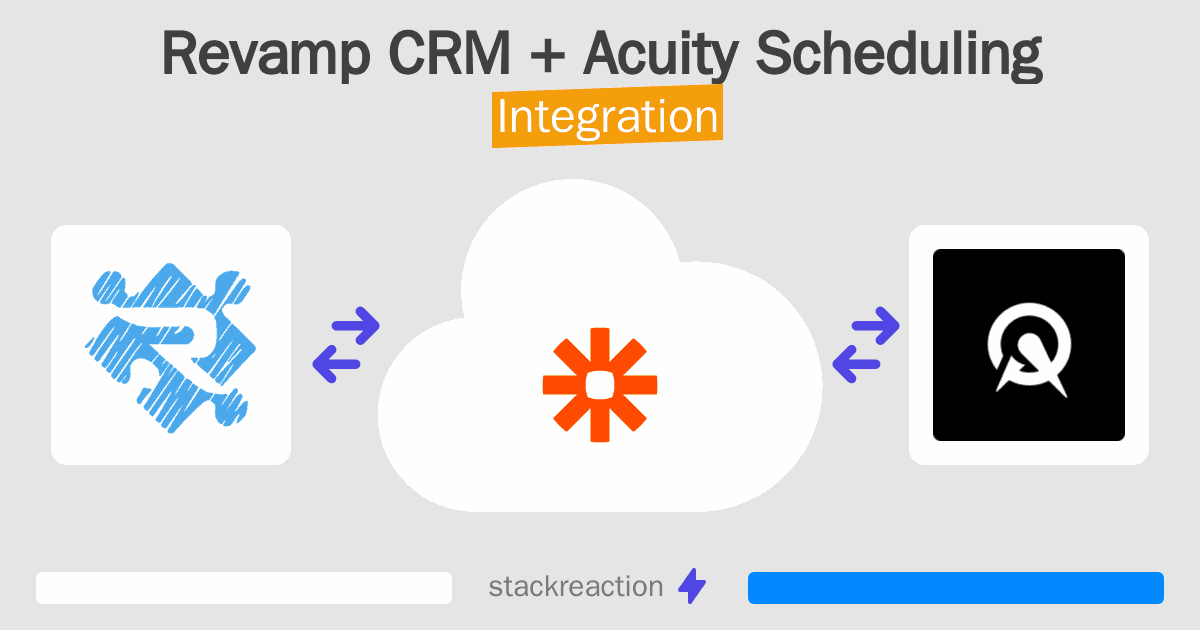 Revamp CRM and Acuity Scheduling Integration