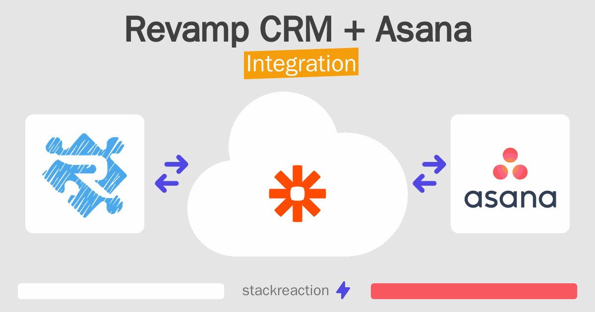 Revamp CRM and Asana Integration