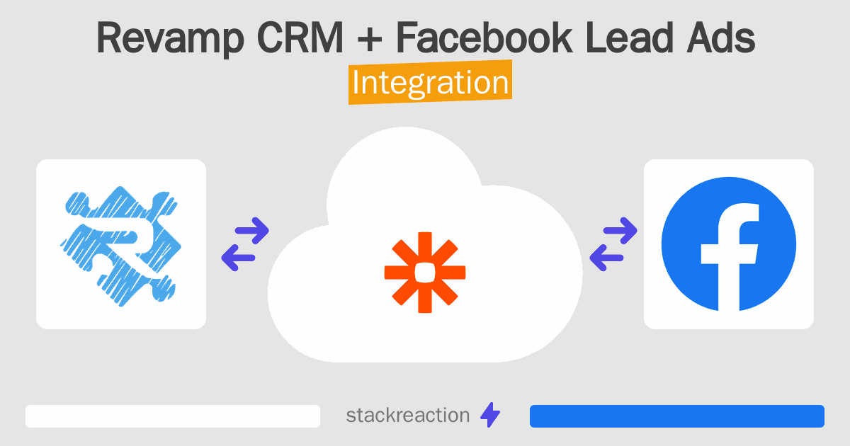 Revamp CRM and Facebook Lead Ads Integration