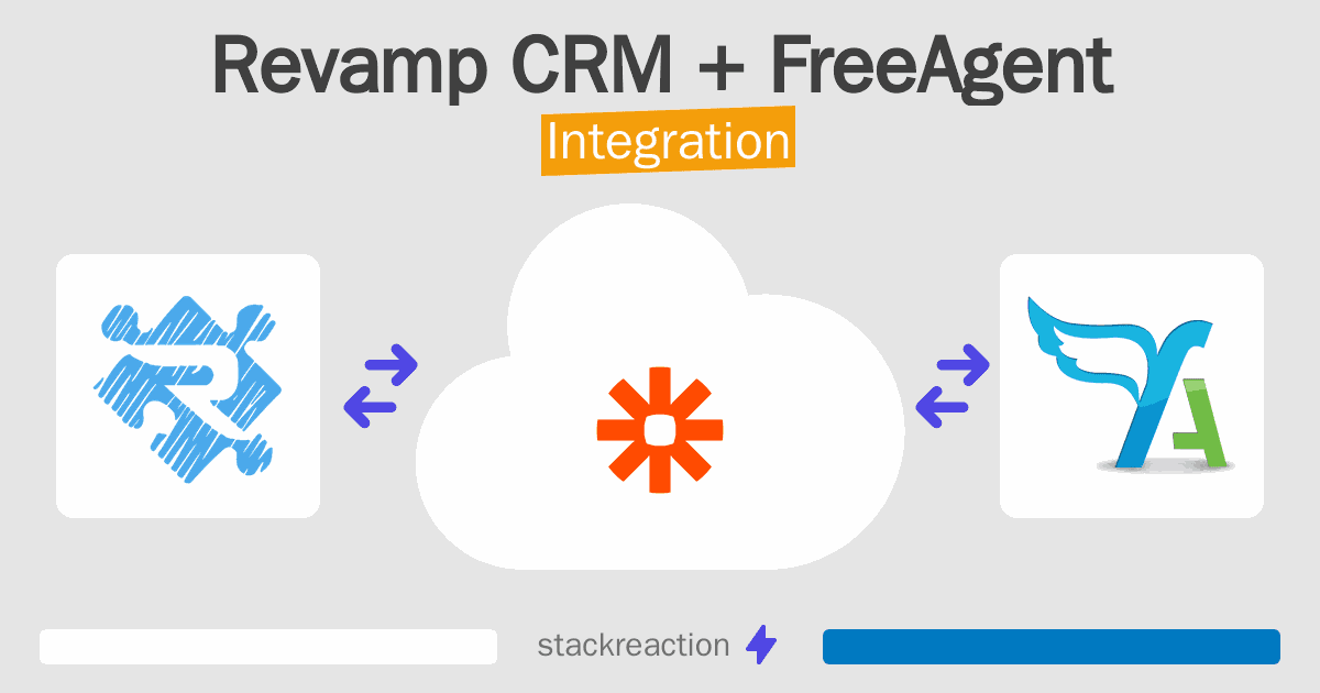 Revamp CRM and FreeAgent Integration
