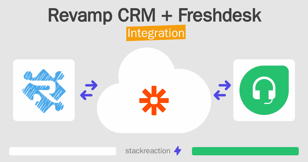 Revamp CRM and Freshdesk Integration