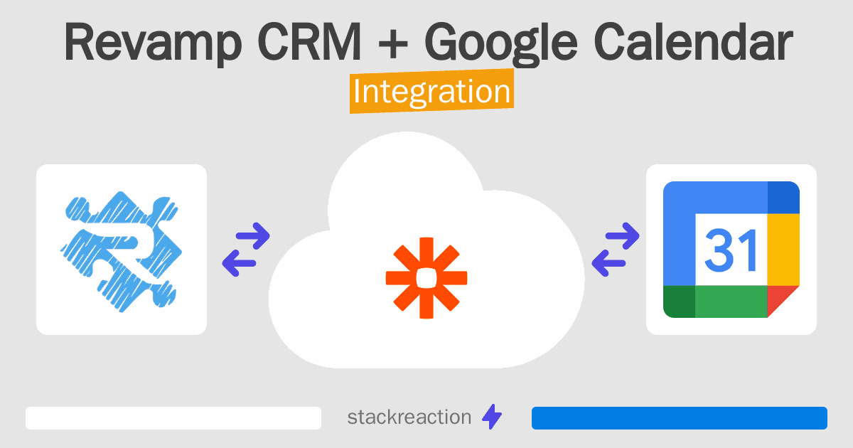 Revamp CRM and Google Calendar Integration