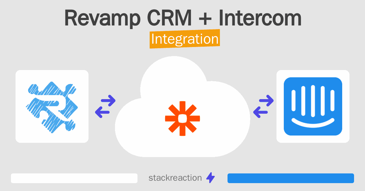 Revamp CRM and Intercom Integration