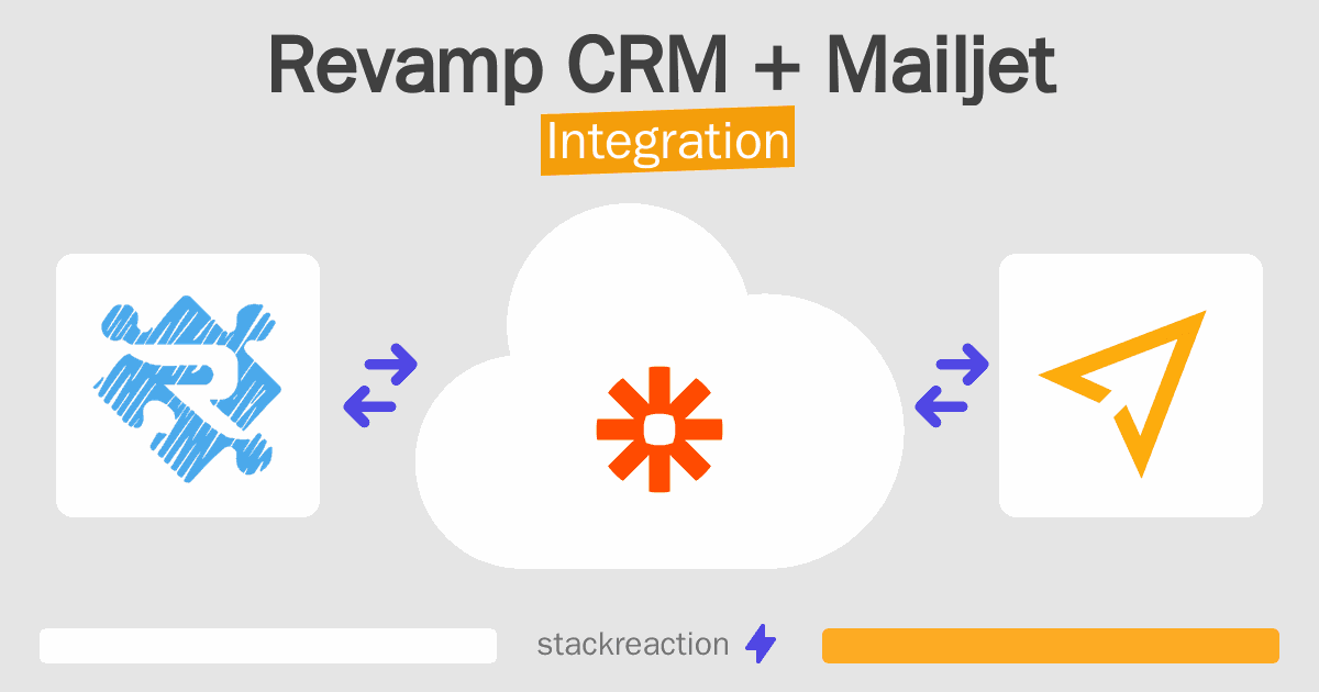 Revamp CRM and Mailjet Integration