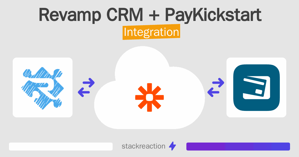 Revamp CRM and PayKickstart Integration