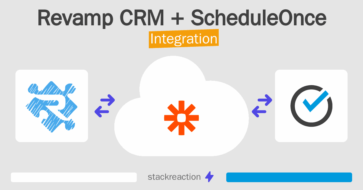 Revamp CRM and ScheduleOnce Integration