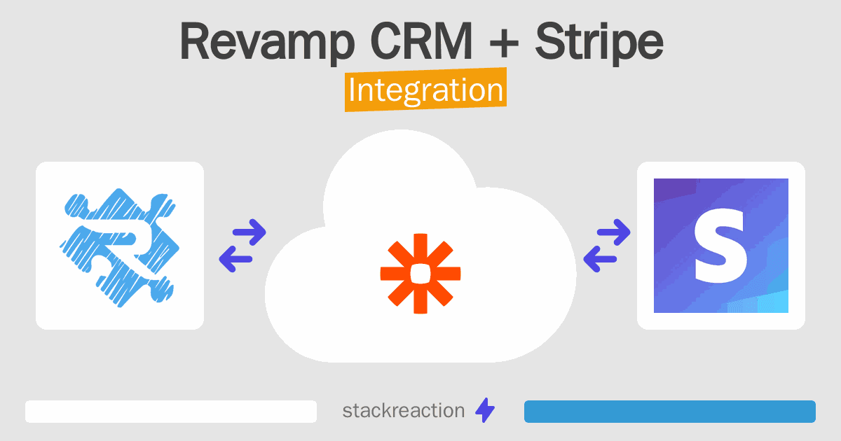 Revamp CRM and Stripe Integration