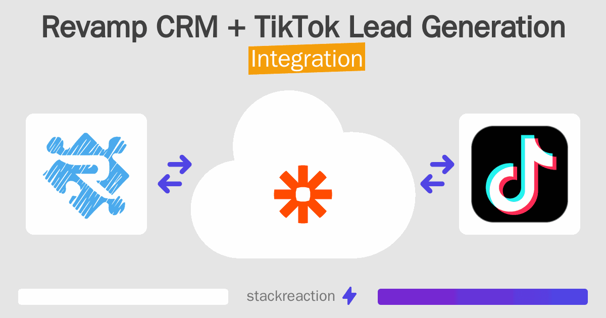 Revamp CRM and TikTok Lead Generation Integration