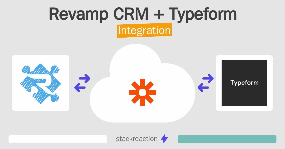 Revamp CRM and Typeform Integration