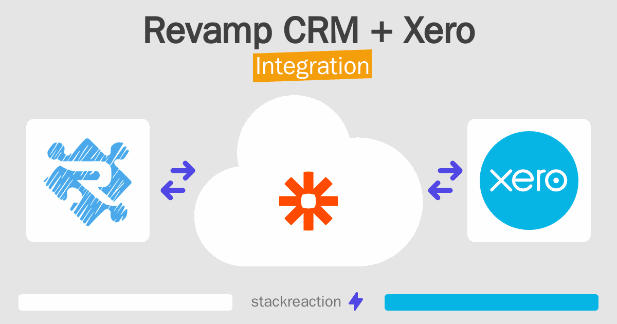 Revamp CRM and Xero Integration