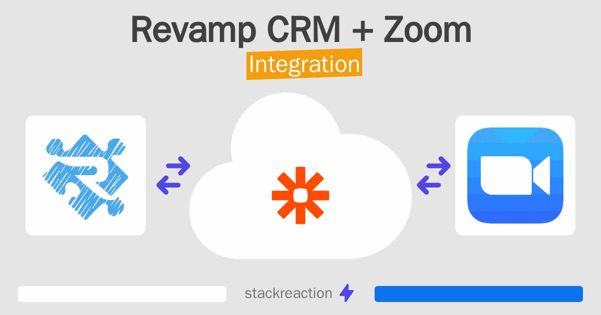 Revamp CRM and Zoom Integration