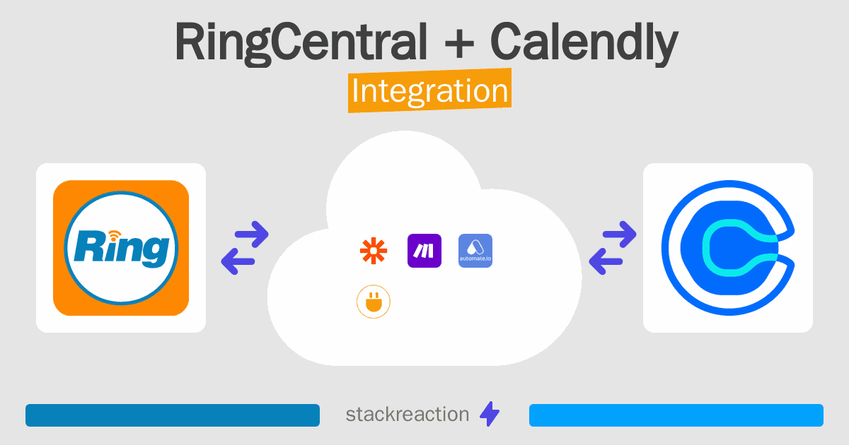 RingCentral and Calendly Integration