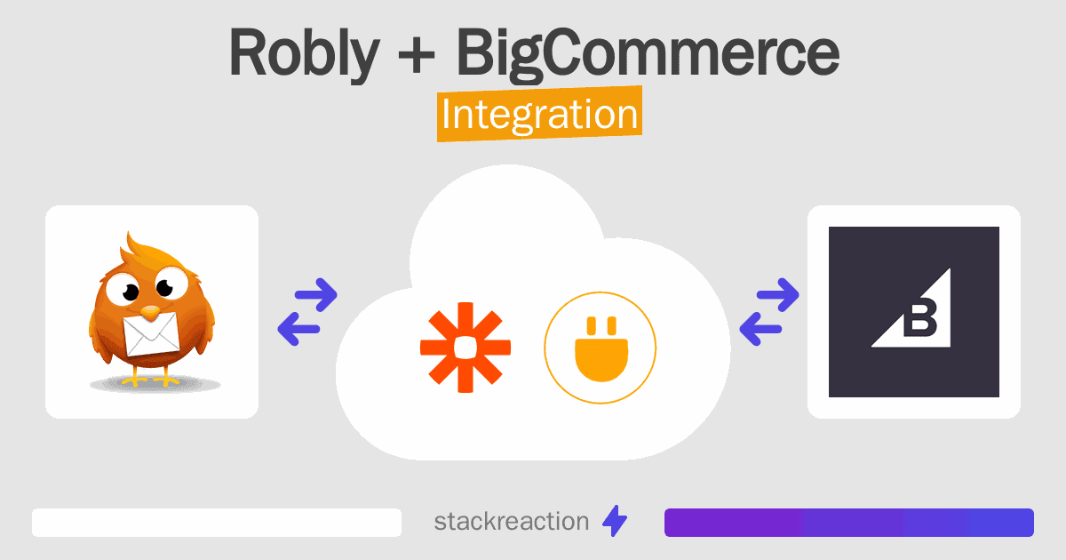 Robly and BigCommerce Integration