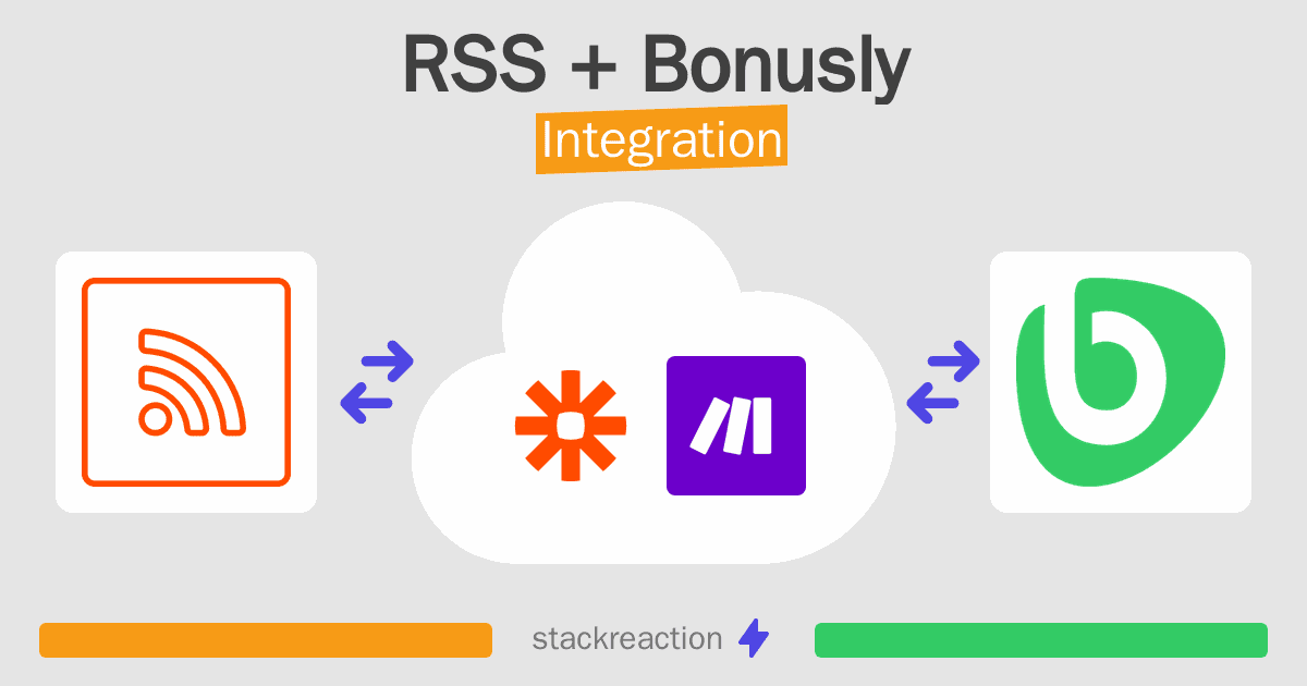 RSS and Bonusly Integration