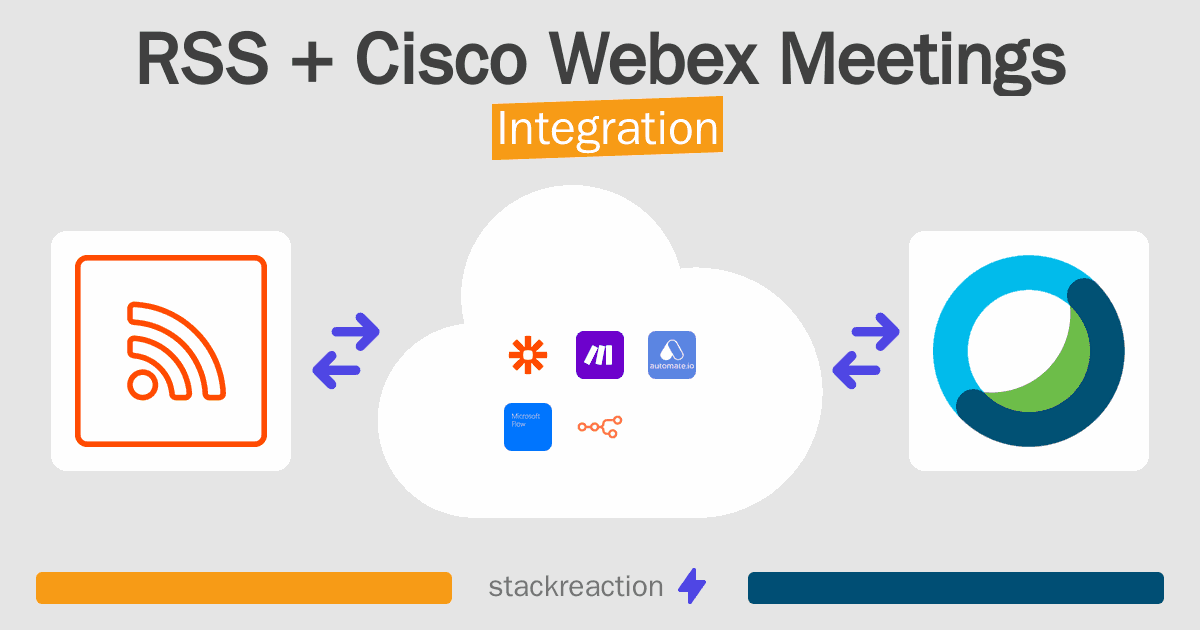 RSS and Cisco Webex Meetings Integration