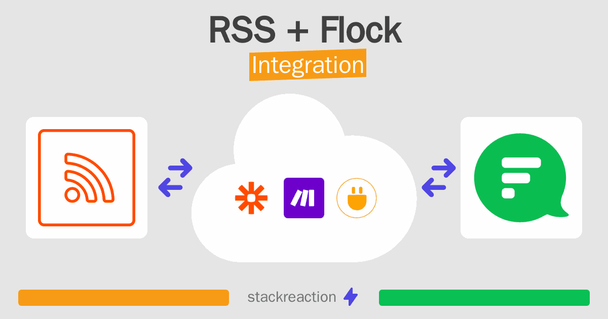 RSS and Flock Integration