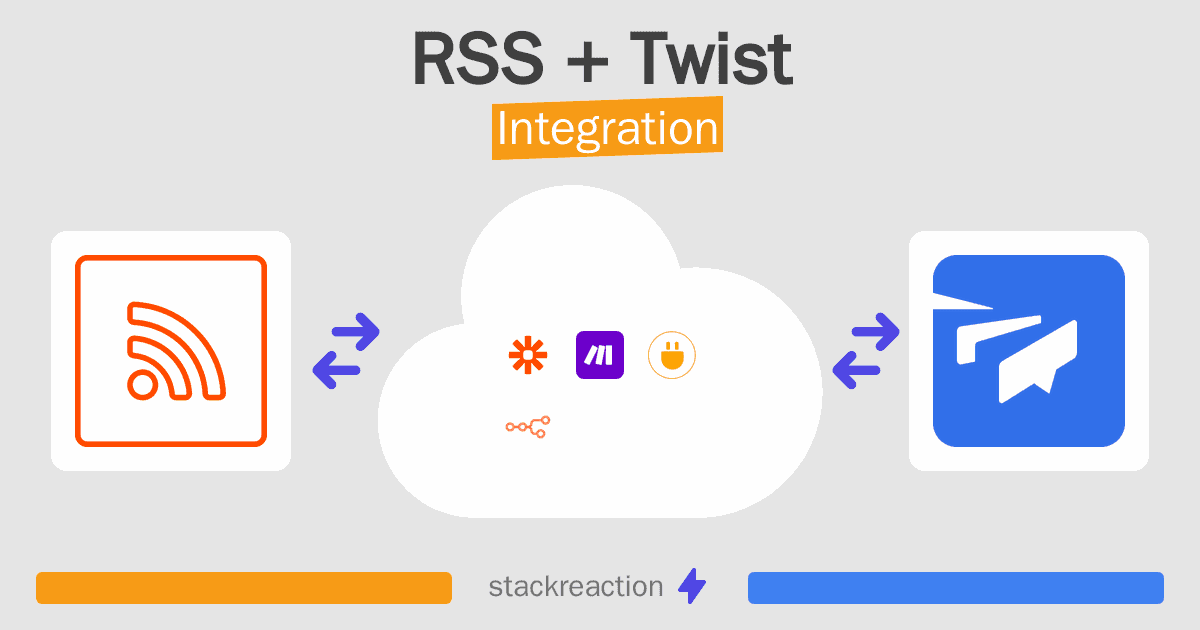 RSS and Twist Integration