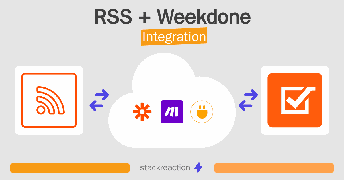 RSS and Weekdone Integration