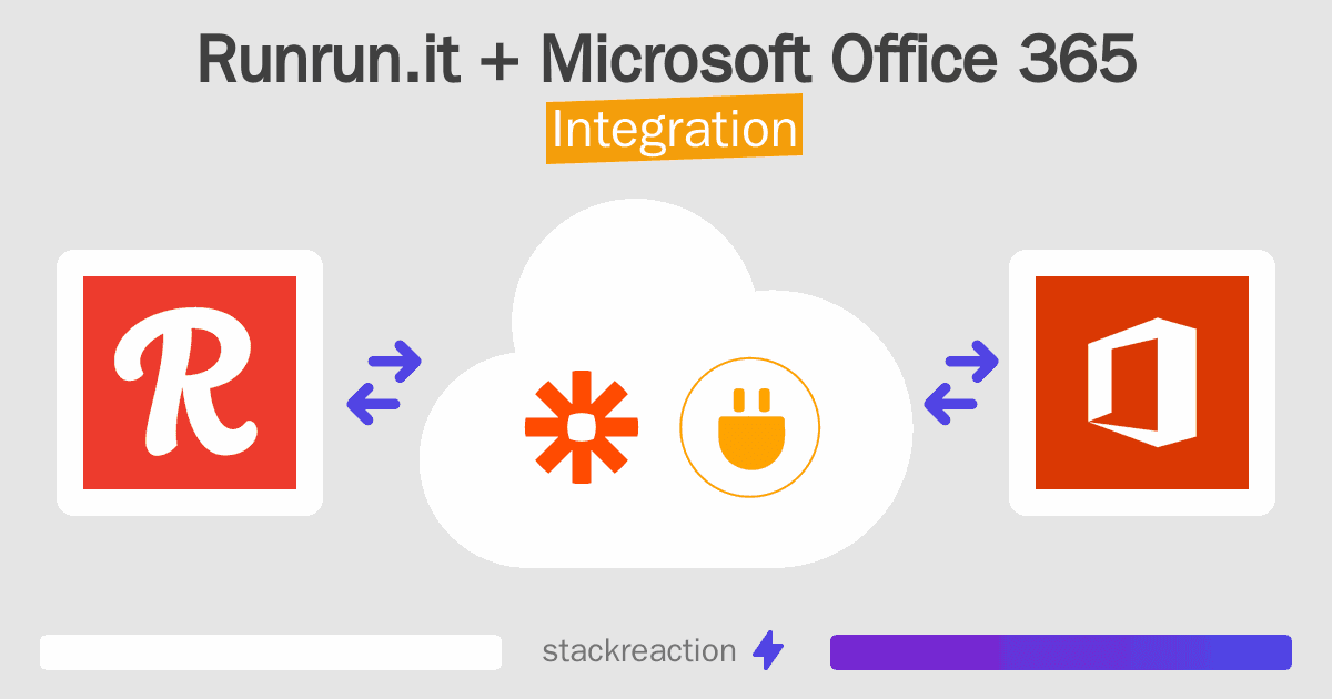 Runrun.it and Microsoft Office 365 Integration