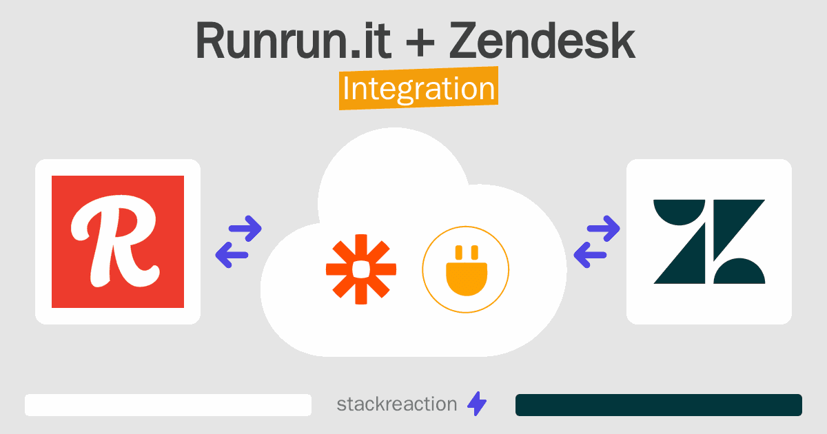 Runrun.it and Zendesk Integration