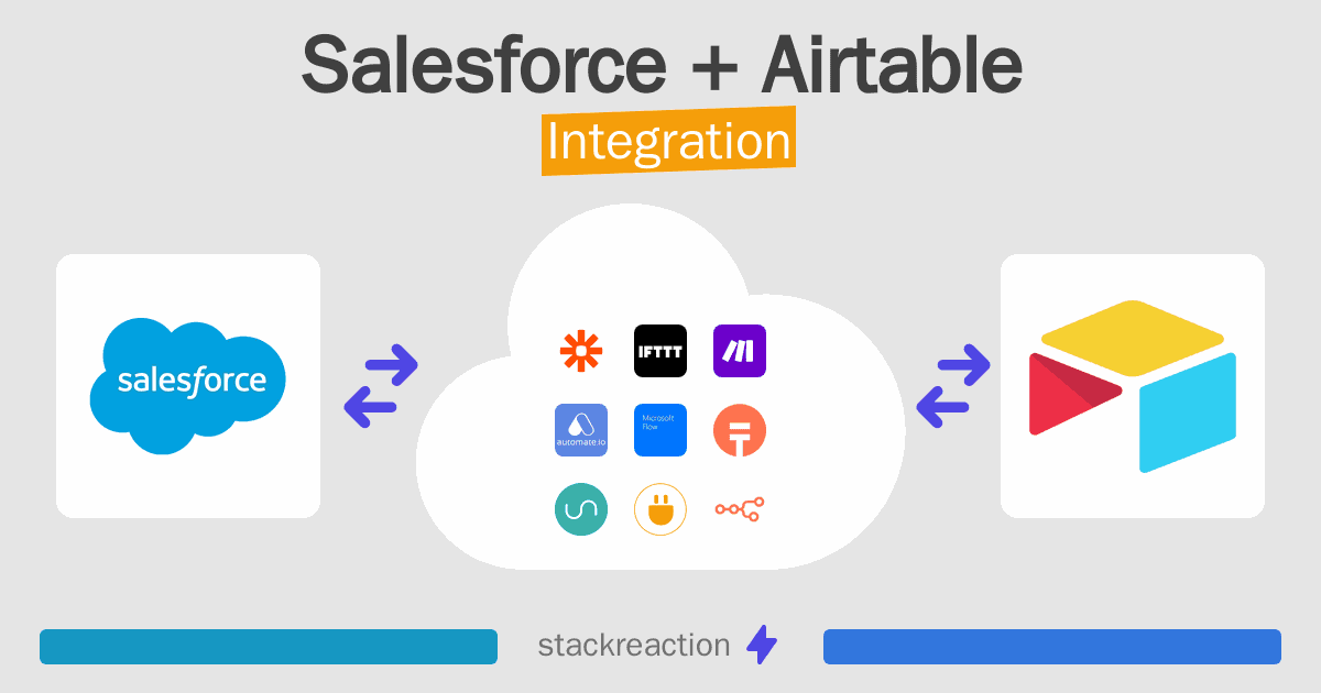 Salesforce and Airtable Integration