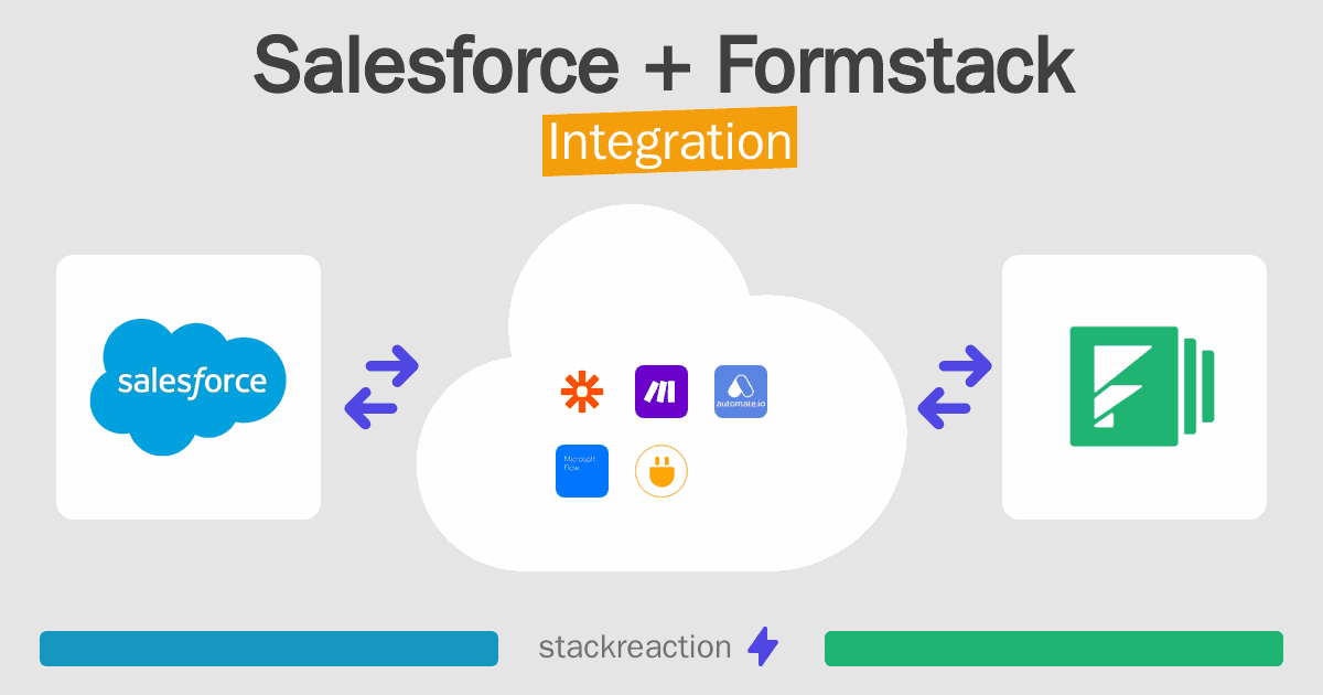 Salesforce and Formstack Integration