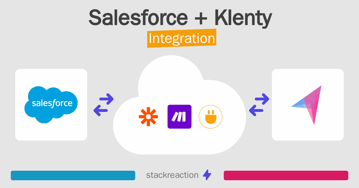 Salesforce and Klenty Integration