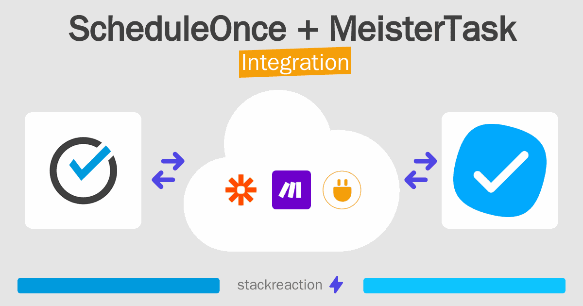 ScheduleOnce and MeisterTask Integration