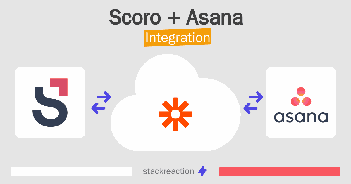 Scoro and Asana Integration