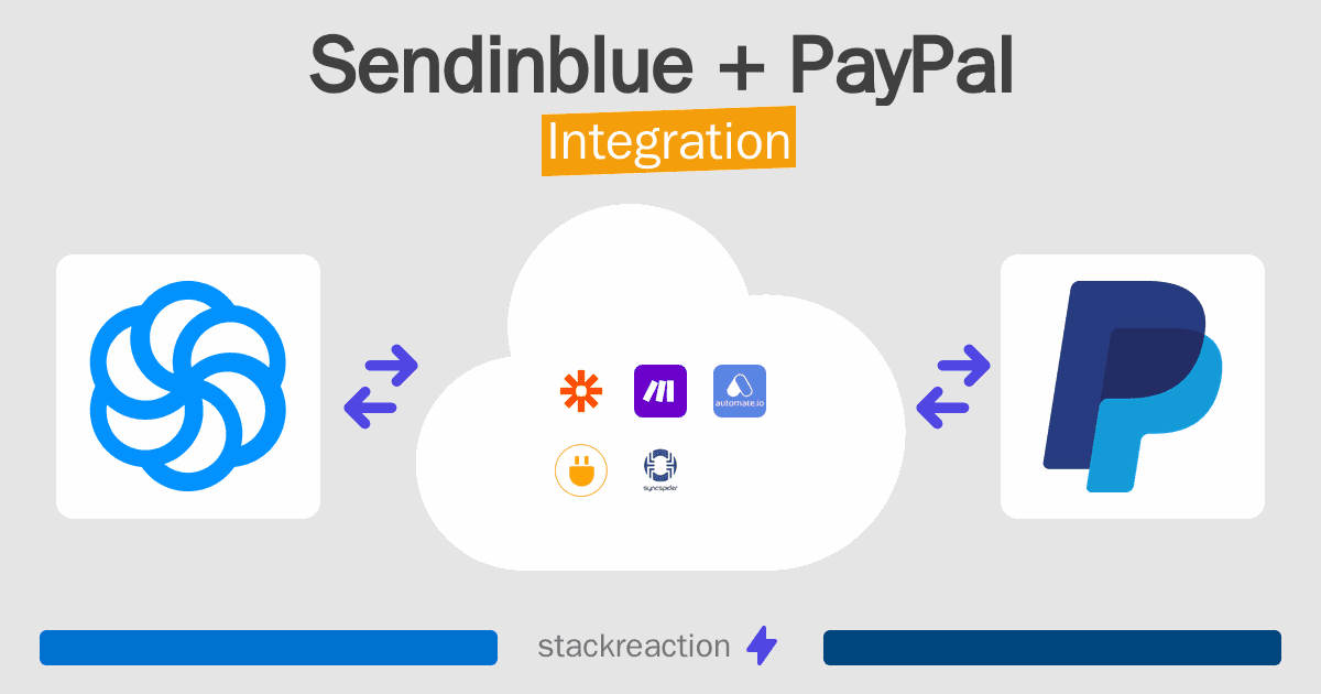 Sendinblue and PayPal Integration