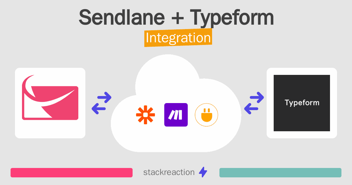 Sendlane and Typeform Integration