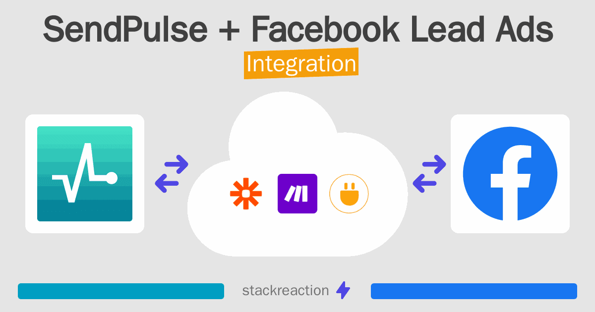 SendPulse and Facebook Lead Ads Integration