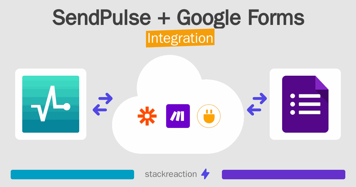 SendPulse and Google Forms Integration