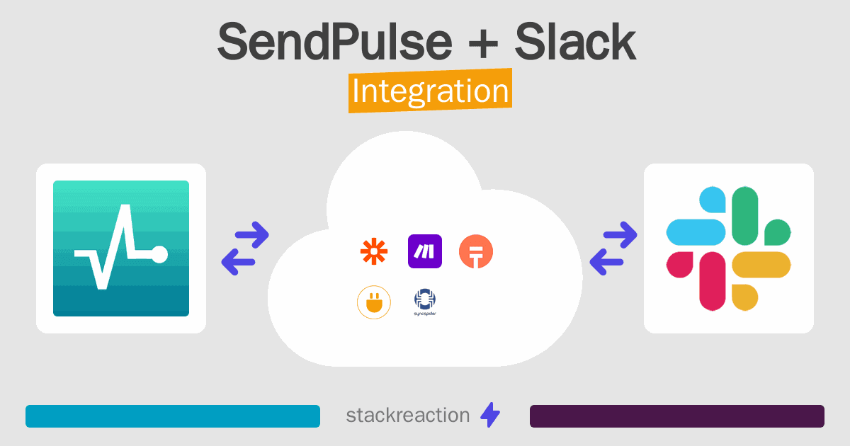 SendPulse and Slack Integration