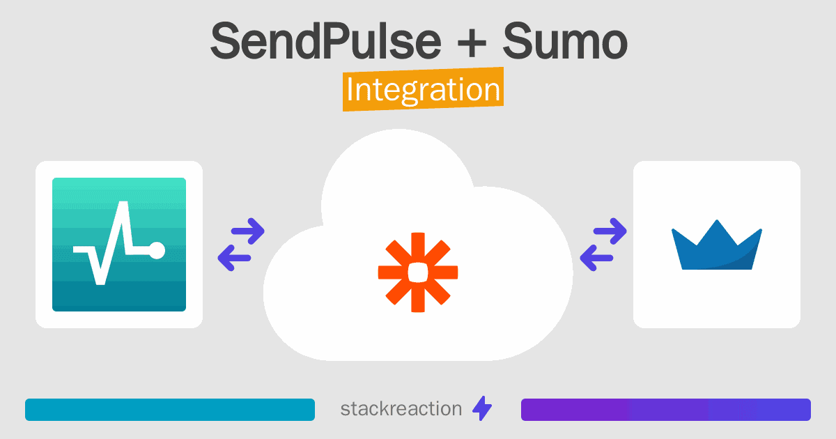 SendPulse and Sumo Integration