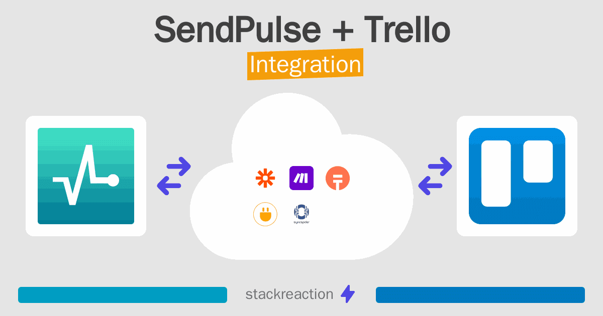 SendPulse and Trello Integration