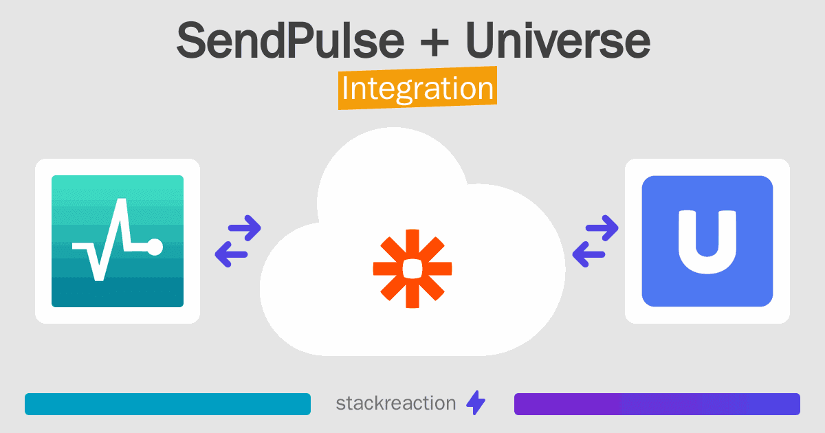 SendPulse and Universe Integration