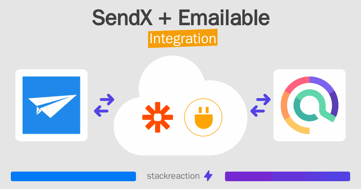 SendX and Emailable Integration