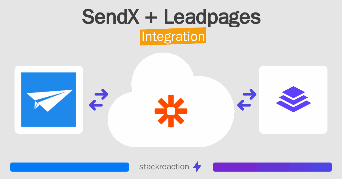 SendX and Leadpages Integration