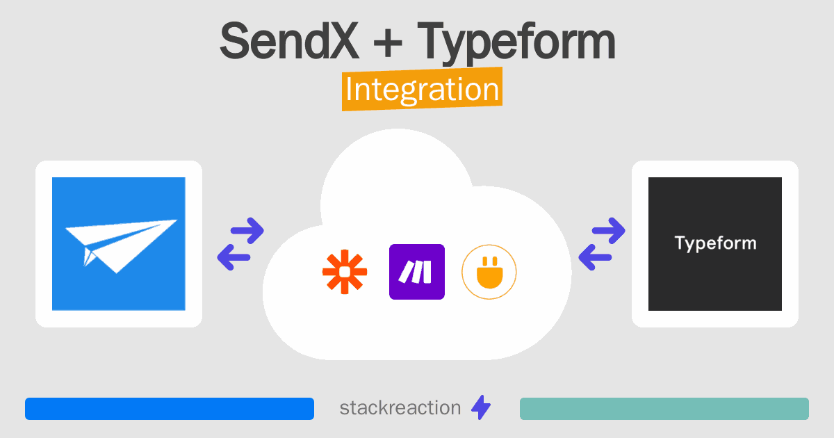 SendX and Typeform Integration