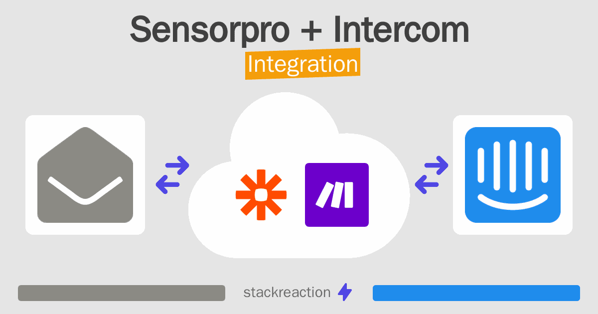 Sensorpro and Intercom Integration