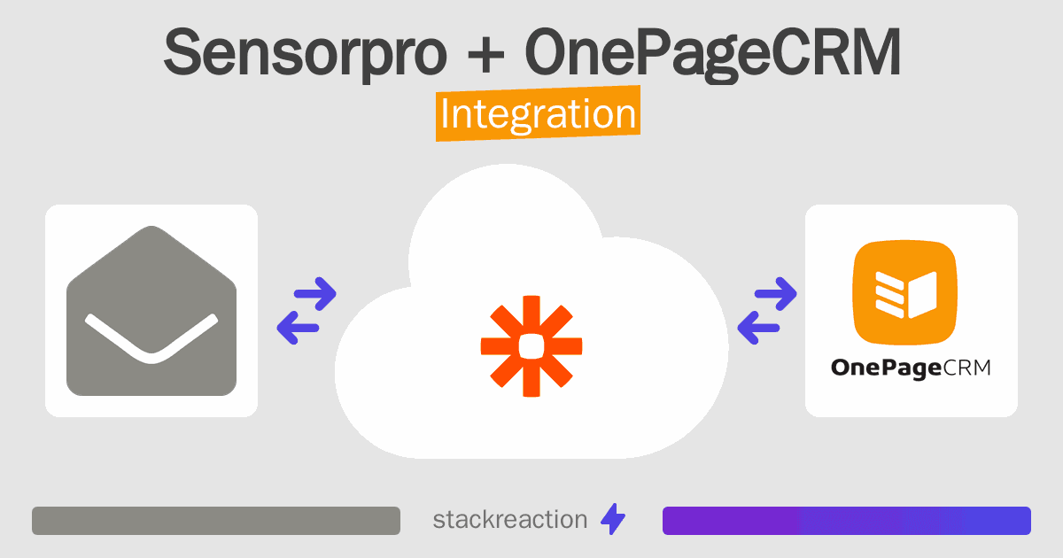 Sensorpro and OnePageCRM Integration