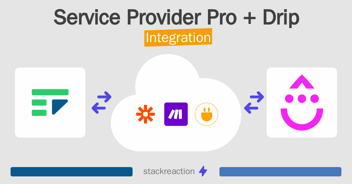 Service Provider Pro and Drip Integration