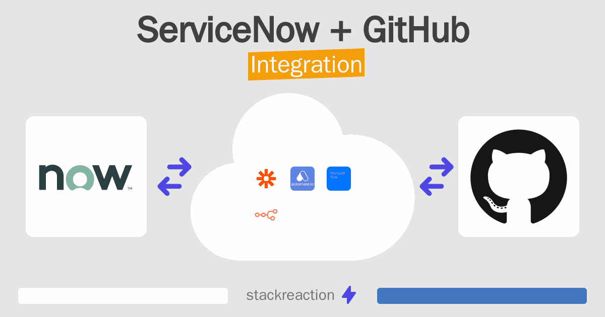 ServiceNow and GitHub Integration