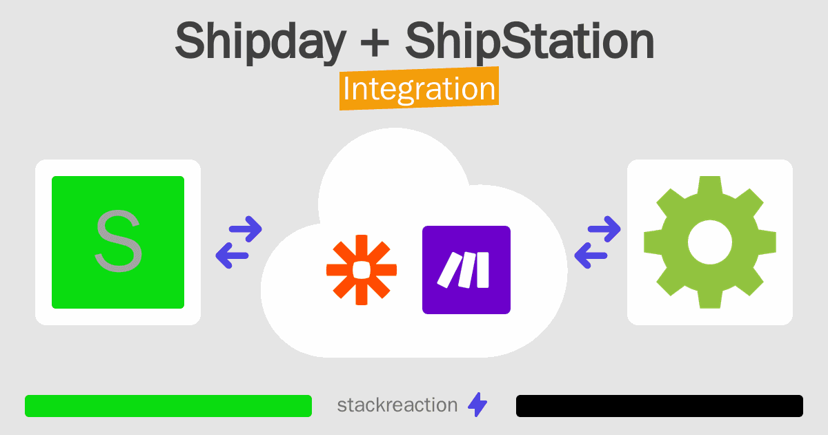 Shipday and ShipStation Integration