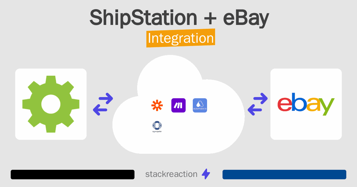 ShipStation and eBay Integration