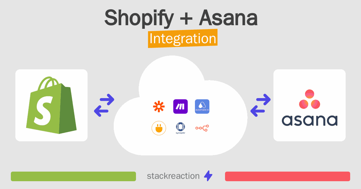 Shopify and Asana Integration