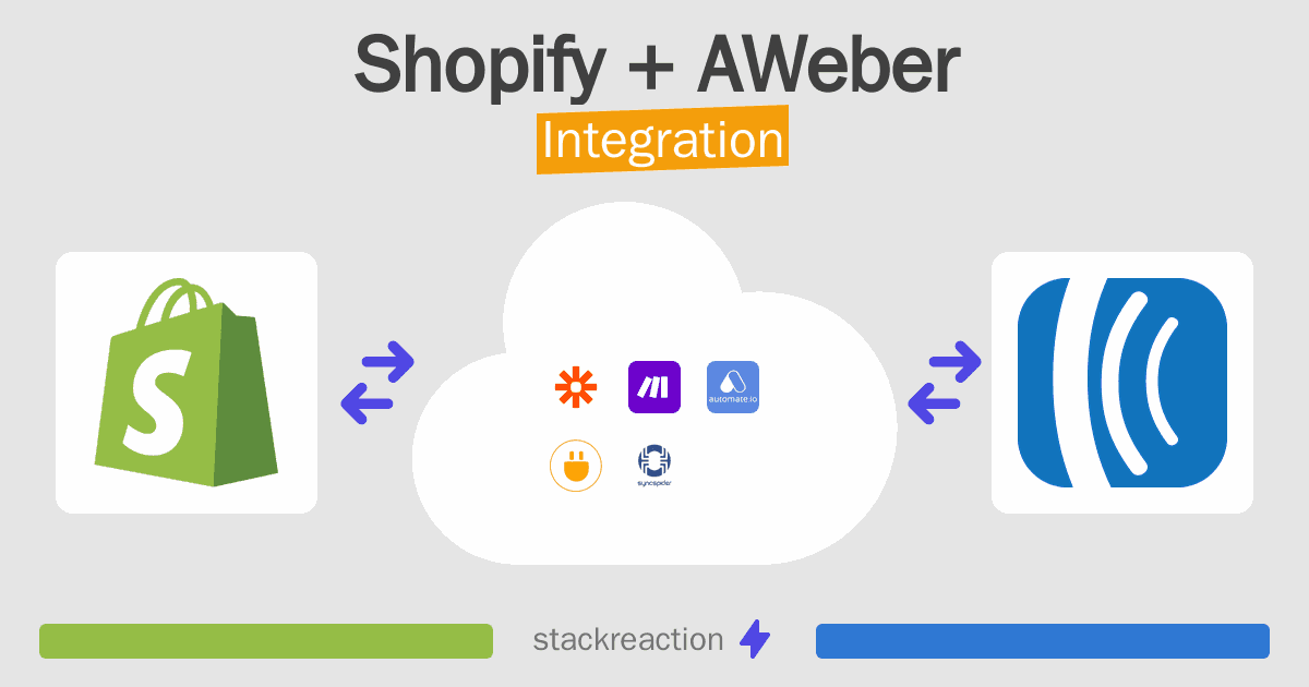 Shopify and AWeber Integration