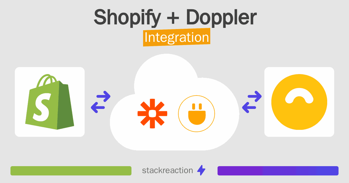 Shopify and Doppler Integration