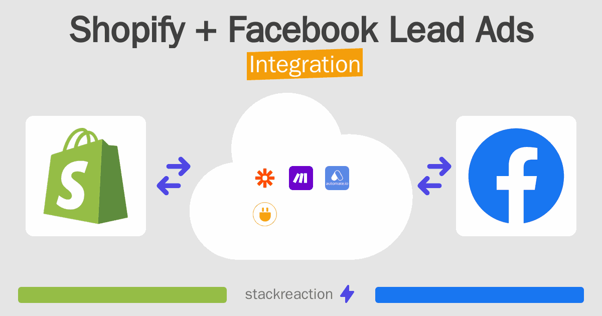 Shopify and Facebook Lead Ads Integration
